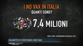 Quanto ci costano i no vax? thumbnail
