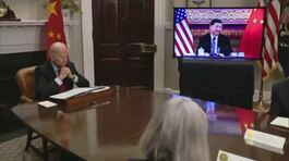 Xi a Biden, non vogliamo la guerra thumbnail