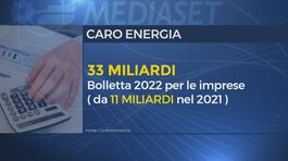 Il caro bollette brucia le imprese thumbnail