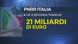 Seconda rata PNRR, ok da Bruxelles thumbnail
