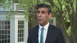 Bojo molla, il governo a Sunak thumbnail