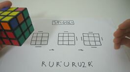 Il cubo di Rubik, 50 anni di sfide thumbnail