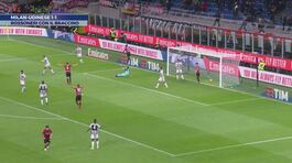 Milan-Udinese: rossoneri con il braccino thumbnail
