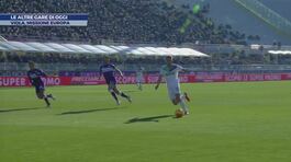 Viola, missione Europa thumbnail