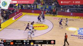 Euroleague, tutti i risultati thumbnail