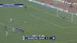 Verso Juve-Inter: magie in bianconero thumbnail