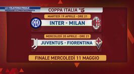 Scudetto e Coppa Italia, la volatona finale thumbnail