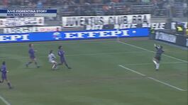 Juve- Fiorentina story thumbnail