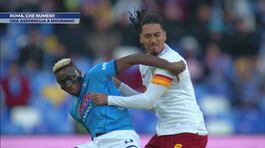 Roma, che numeri! Ora assomiglia a Mourinho thumbnail