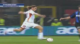 Inter-Roma story thumbnail