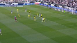 La Juve ha mal di gol thumbnail