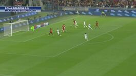 Roma-Bologna 0-0 thumbnail
