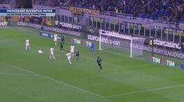 Mercoledì Juventus-Inter thumbnail