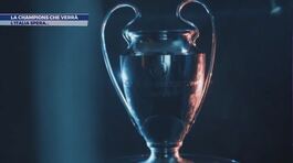 La Champions che verrà: le 4 fasce thumbnail