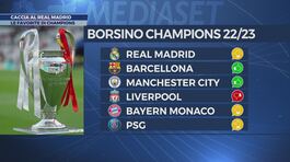 Parte la caccia al Real Madrid thumbnail
