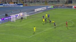 Inter-Villarreal 2-4: una difesa che preoccupa thumbnail