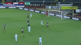Empoli-Spal 1-2, gol decisivo al 120' thumbnail