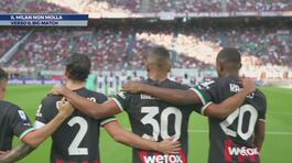 Il Milan non molla thumbnail