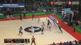 Eurolega, Virtus ko thumbnail