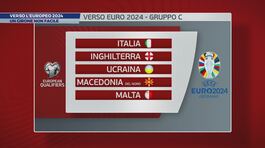 Vero l'Europeo 2024 thumbnail