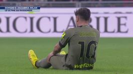Domani D. Zagabria-Milan: le ultime sui rossoneri thumbnail