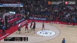 Olimpia-Real Madrid 77-83 thumbnail