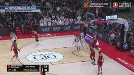 La Virtus sbanca Milano in Eurolega thumbnail