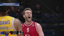 Olimpia-Maccabi 71-77 thumbnail