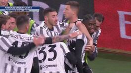 Arsenal-Juventus 0-2, ok i babies di Allegri thumbnail