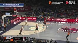 Baskonia-Virtus: 90-79, nona euro sconfitta thumbnail
