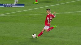 Champions 2022 thumbnail