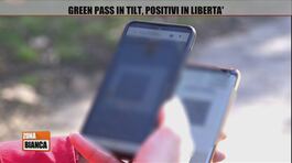 Green Pass in tilt, positivi in libertà thumbnail