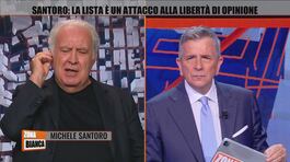 Michele Santoro e la lista dei "Putiniani d'Italia" thumbnail