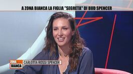 Intervista a Carlotta Rossi Spencer: la figlia "segreta" di Bud Spencer thumbnail