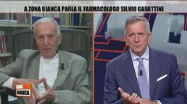 Covid: parla il farmacologo Silvio Garattini thumbnail