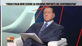 Silvio Berlusconi: "Forza Italia deve essere la colonna portante del centrodestra" thumbnail