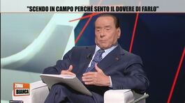 Silvio Berlusconi: "Scendo in campo perchè sento il dovere di farlo" thumbnail