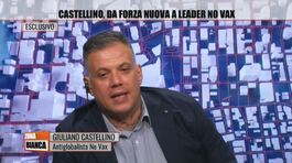 Intervista all'idolo No Vax Giuliano Castellino thumbnail