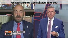 Flop vaccinazioni: parla Matteo Bassetti thumbnail