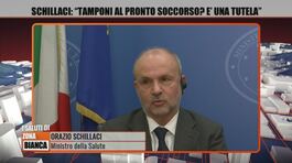 Orazio Schillaci: "Tamponi al pronto soccorso? E' una tutela" thumbnail