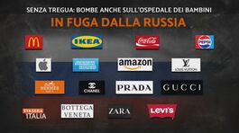 Dalla Russia con disdegno thumbnail