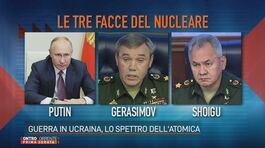 Le tre facce del nucleare thumbnail