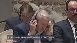Il ruolo di Abramovich nella trattativa thumbnail
