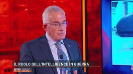 Il ruolo dell'Intelligence in guerra thumbnail