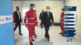 Per il governo Draghi saranno mesi di fuoco thumbnail