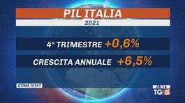 Draghi, crescita +6,5%. Terni, acciaio italiano thumbnail