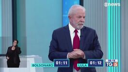 Brasile al voto tra Lula e Bolsonaro thumbnail