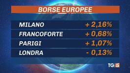 Ipotesi Eurobond, corrono le Borse thumbnail