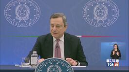 Mario Draghi avvisa sulla crisi economica thumbnail