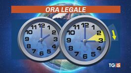 Avanti le lancette, torna l'ora legale thumbnail